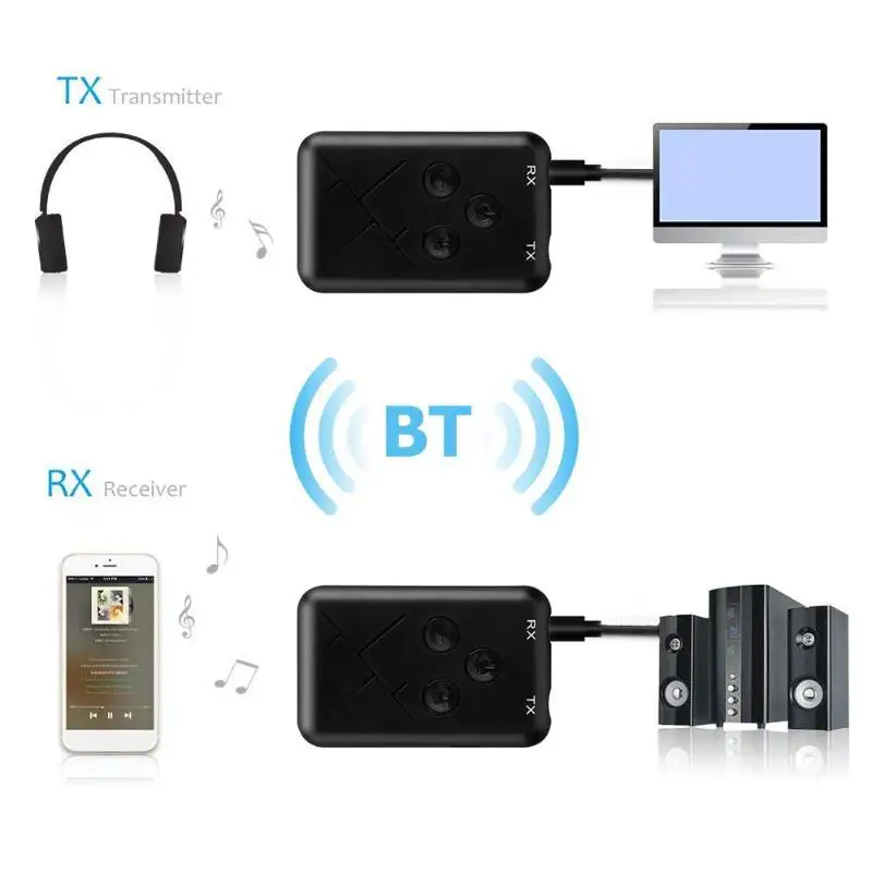 VODOOL 2 в 1 беспроводной Bluetooth 4,2 передатчик приемник 3,5 мм стерео аудио адаптер для усилителя динамик гарнитура 200 мАч