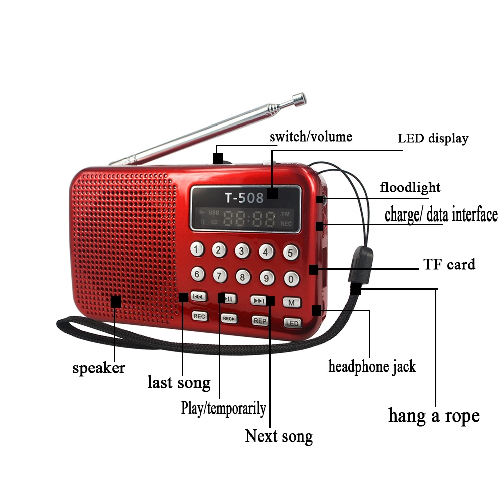 Kebidumei светодиодный о FM радио динамик USB порт TF карта MP3 музыкальный плеер с 3