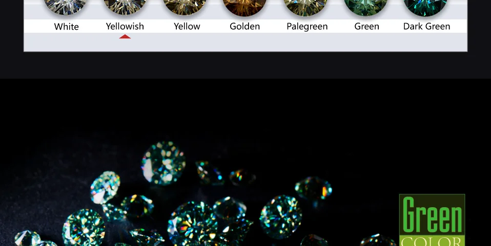GIGAJEWE круглой огранки серебряные серьги 0.8ct зеленый цвет камень Муассанит Серьги для женщин модные ювелирные изделия