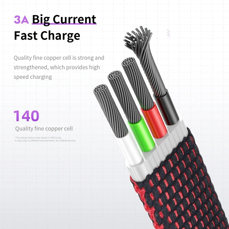 USB кабель ROCK 3 в 1 для iPhone Samsung Xiaomi Micro type C с быстрой зарядкой телефонов iOS Android|Кабели
