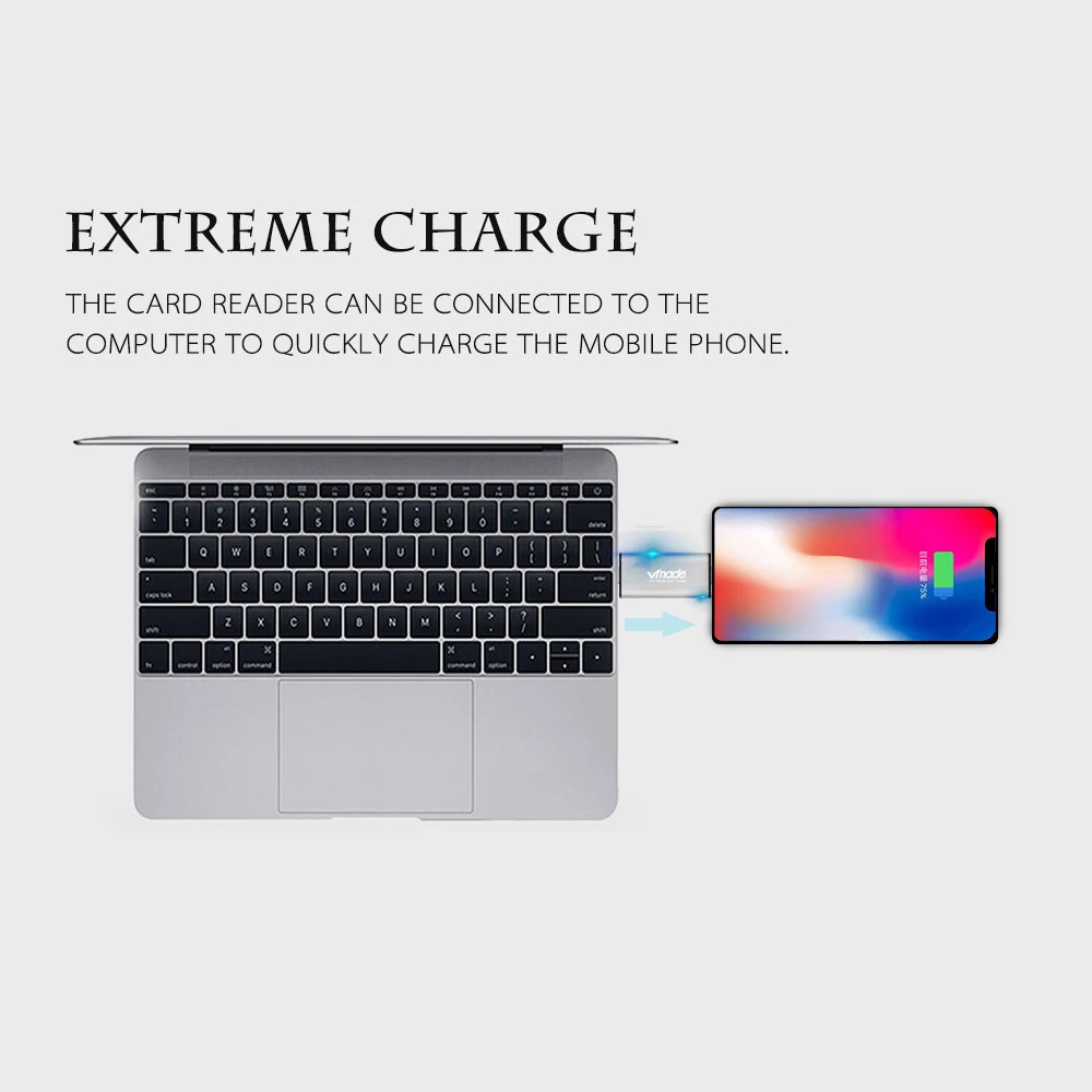 Vmade CB03A тип c USB C концентратор Многофункциональный TF SD кард ридер для MacBook/MacBook