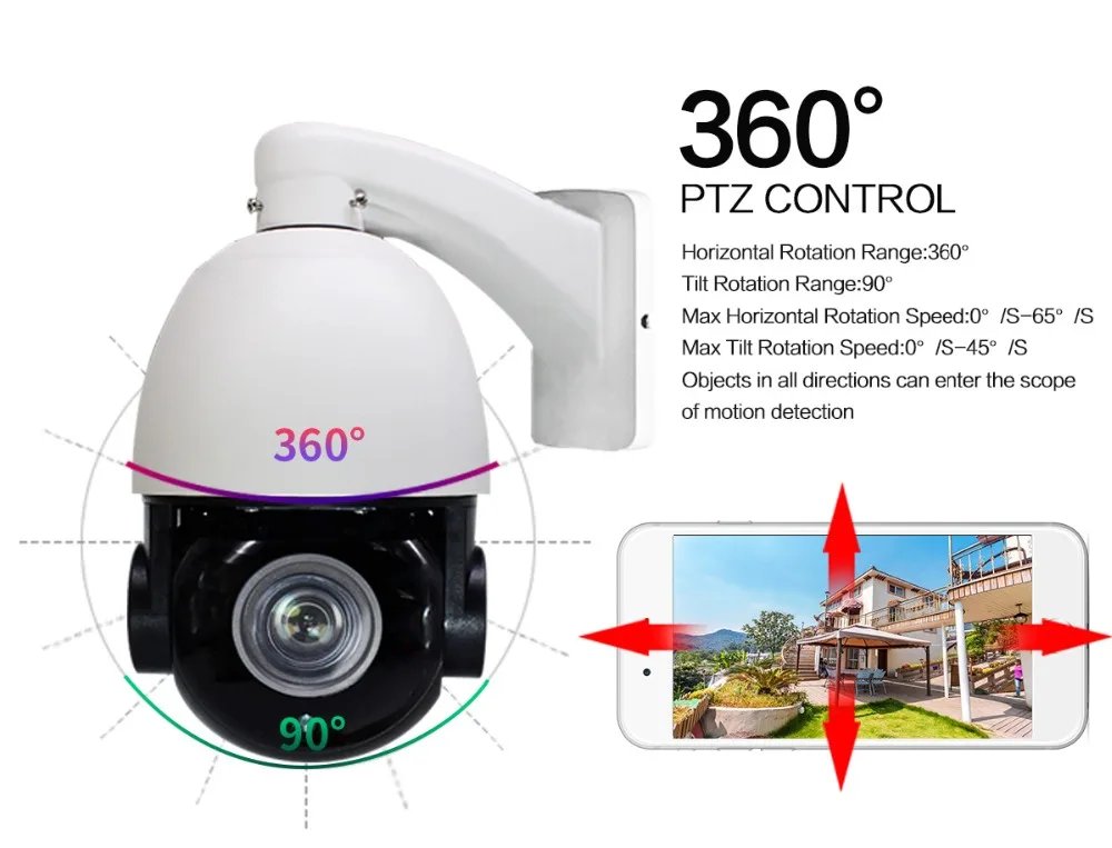 HD 960P 1080P wifi CCTV камера беспроводная PTZ IP камера Wi-Fi скорость купол открытый 5X 22X зум слот для карты SD двухстороннее аудио CCTV Secur