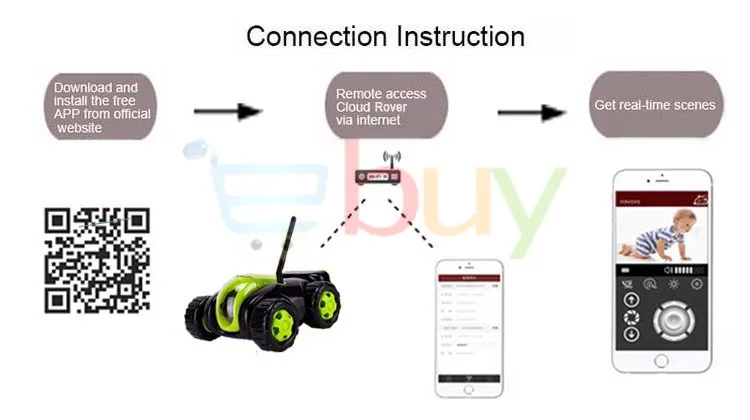 Приложение FPV Wifi управление led rc Танк облачный Ровер пульт дистанционного управления робот с 720P HD камерой в реальном времени VR RC автомобиль игрушки Беспроводная зарядка