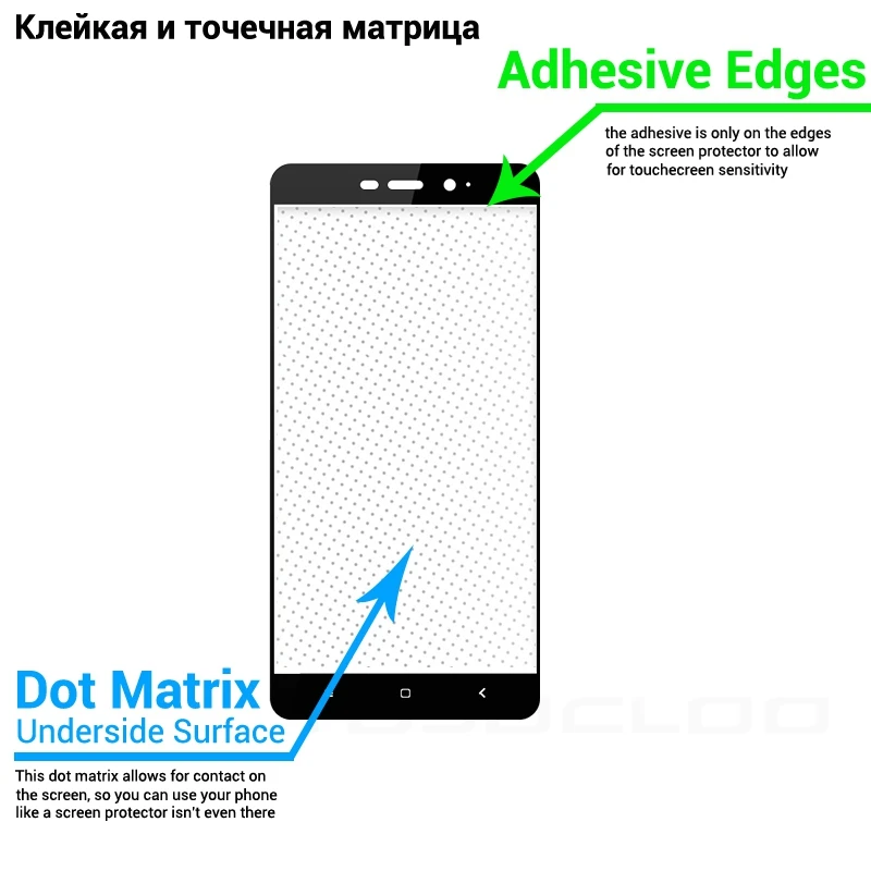TOBOCLOO закаленное стекло для Xiaomi Note 4X4 глобальная версия 5A 4A Pro Prime 5 Plus защитная