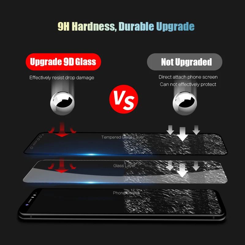 Защитное стекло MOUSEMI для Xiaomi Redmi Note 5 Plus 5A Prime Pocophone F1 защита экрана 9D | Мобильные