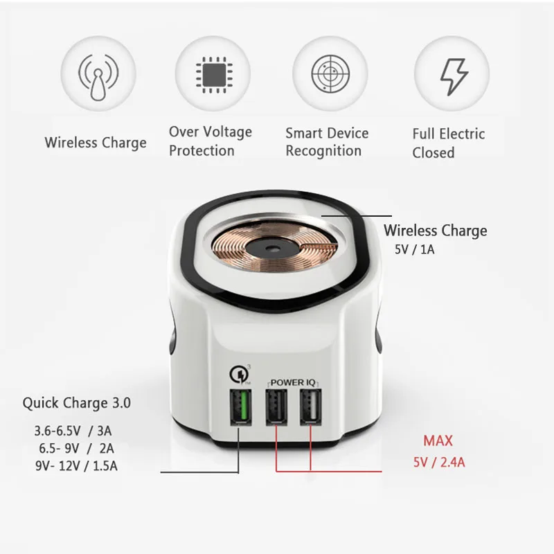 QI Univelsal быстро Беспроводной/зарядка через usb Беспроводной Зарядное устройство/Quick