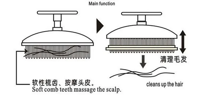 Массажер для волос щетка расческа силиконовый шампунь кожи головы душ Средства