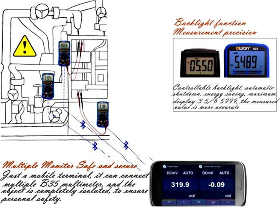 B35 Smart Bluetooth мультиметр удаленного контрольный термометр диаграмма Регистраторы режим