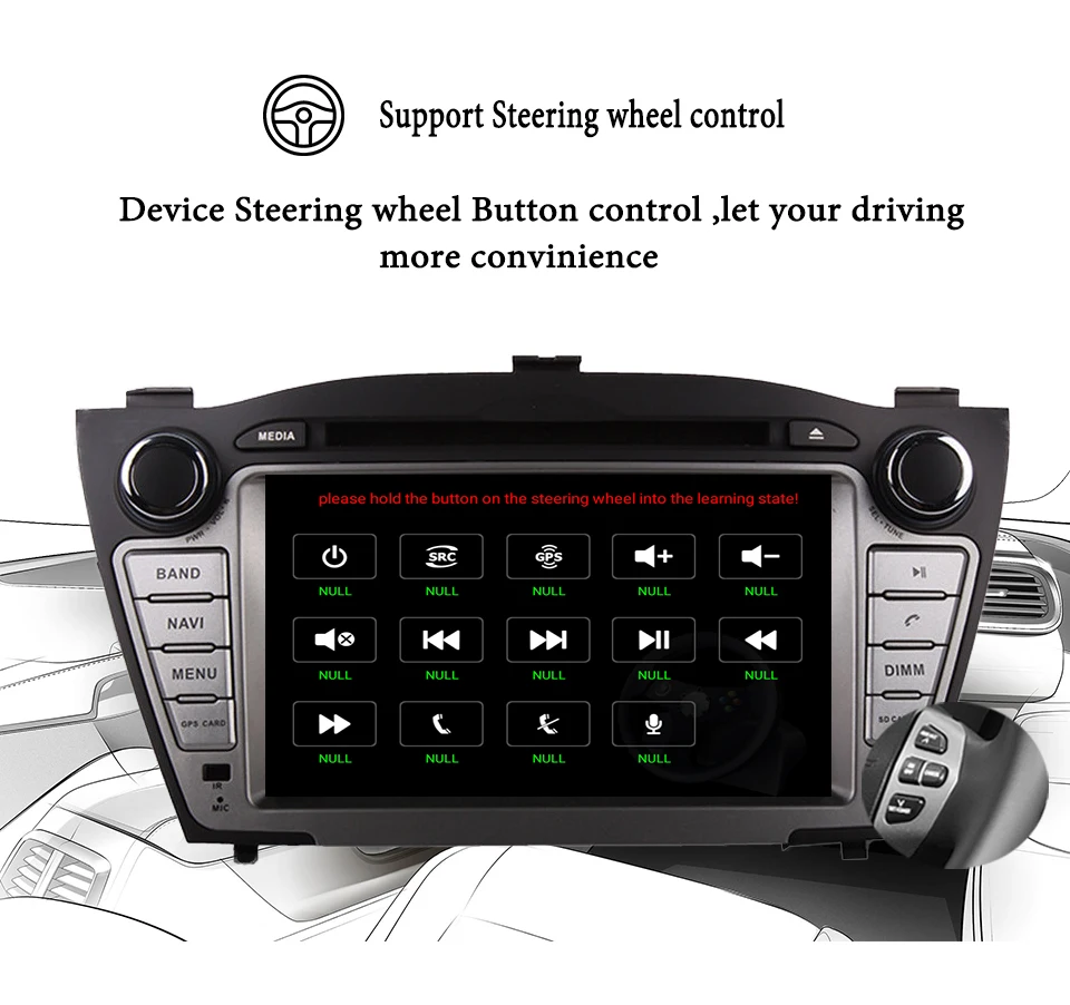 Головное устройство для HYUNDAI ix35 Tucson 2009 2014 2 Din Android 9 0 4G + 64G радио навигация GPS DVD