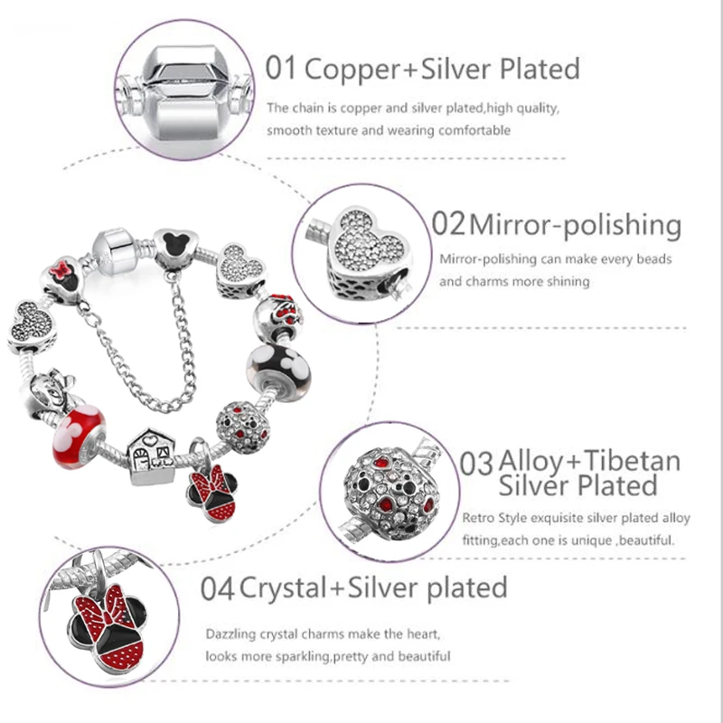newstainless steel bangle enamel Cute Mouse Charms Fit European Bracelet &amp Bangle Vintang Love for Summer | Украшения и