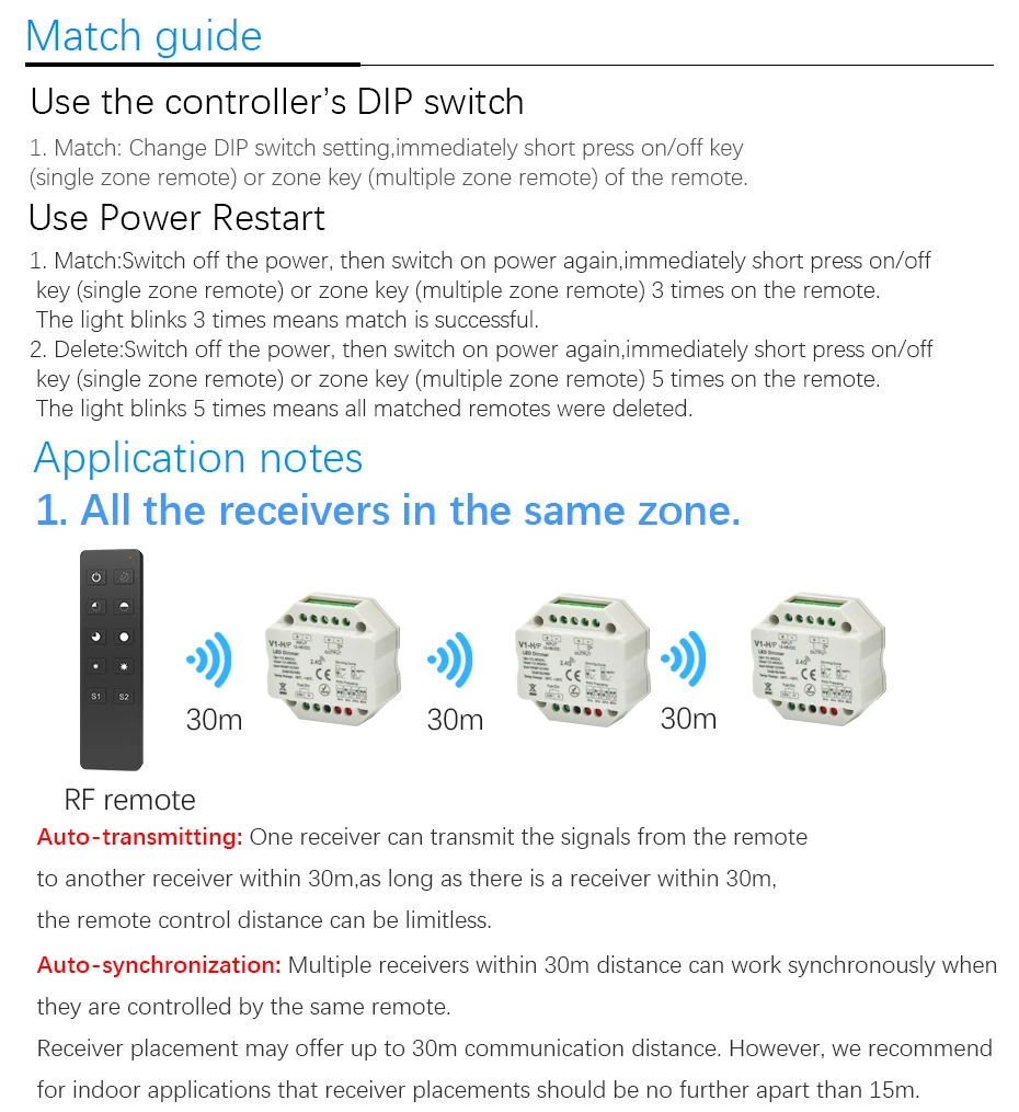 Светодиодный диммер 12V 24V 48V 6A/3A PWM Беспроводной с регулируемой частотой 2,4G RF светодиодный диммер переключатель ВКЛ/ВЫКЛ для одного Цвет Светодиодные ленты светильник