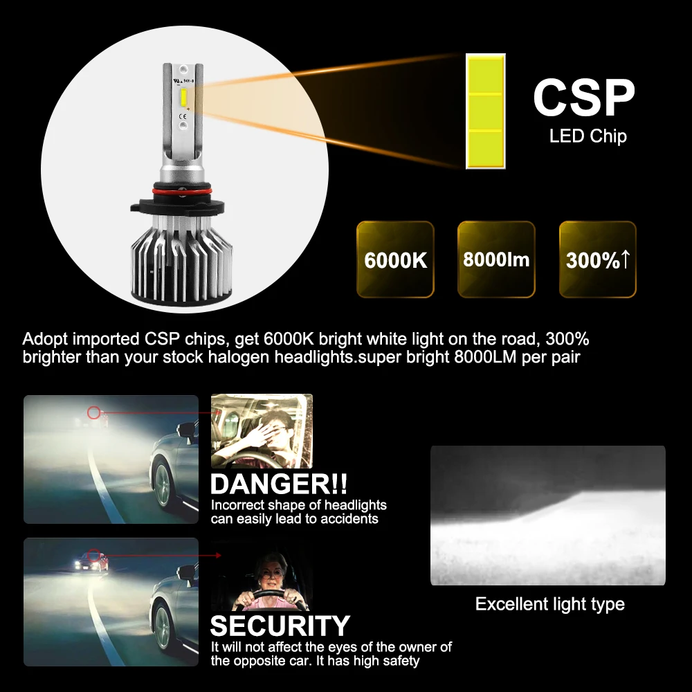 Roadsun светодиодный H4 H7 автомобильный головной светильник Лампа H1 H11 HB2 H8 9005 HB3 HB4 9006 12