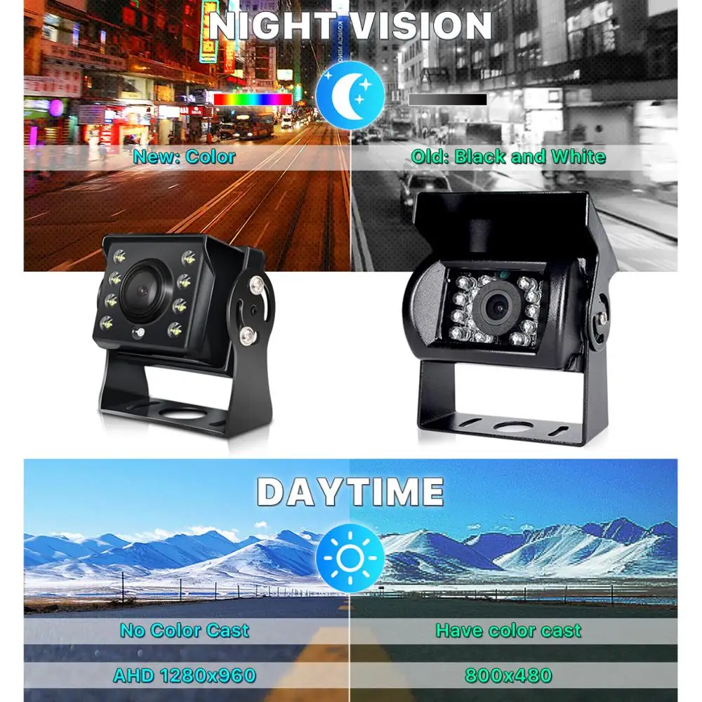 GreenYi 1280*960 высокое разрешение AHD грузовик Starlight ночное видение резервная камера 7 дюймов автомобиль Обратный монитор для автобуса автомобиля