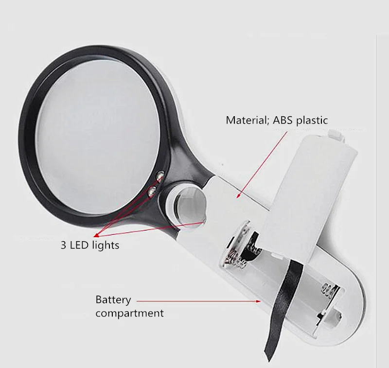 AIBOULLY 10 Times Magnification Handheld Magnifier With LED Light Outdoor Carrying Survival Tool Reading Recognition Antique | Инструменты