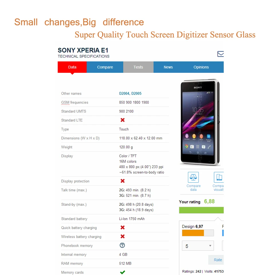 Сенсорный экран 4 6 дюйма для Sony Xperia E1 D2004 D2005 DUAL D2104 D2114 дигитайзер сенсорного