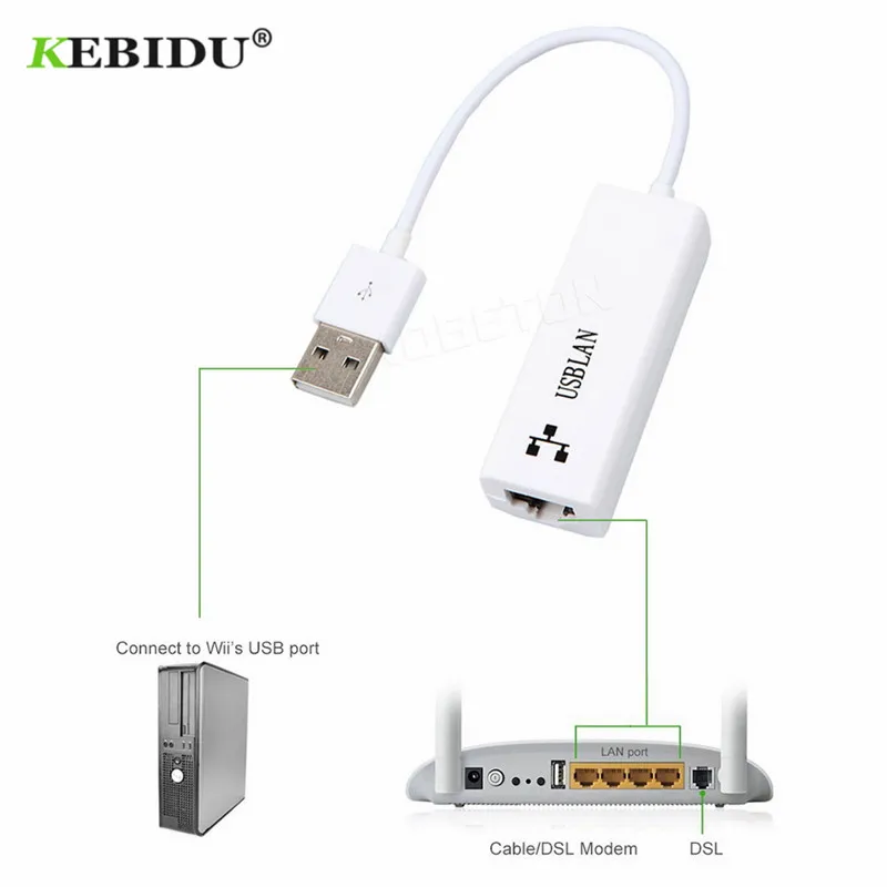 KEBIDU Ethernet USB 2 0 к RJ45 Lan сетевая карта адаптер для Mac OS ПК ноутбука SmartTV Win 10 7 8 XP|usb 2.0 to