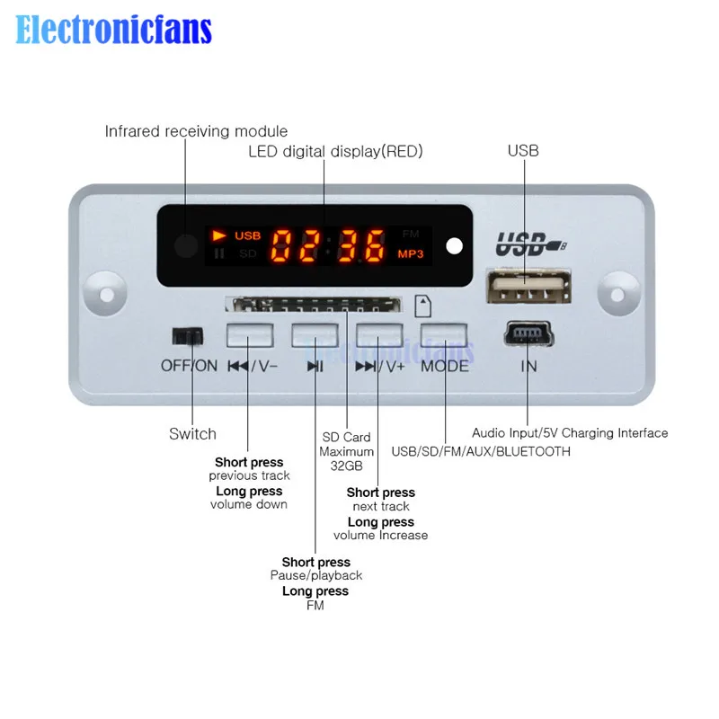 MP3 WAV u-диск и TF карта USB Mini 5 в MP3 декодер плата Bluetooth декодирование вызова модуль с 2*3 Вт усилитель пульт дистанционного управления