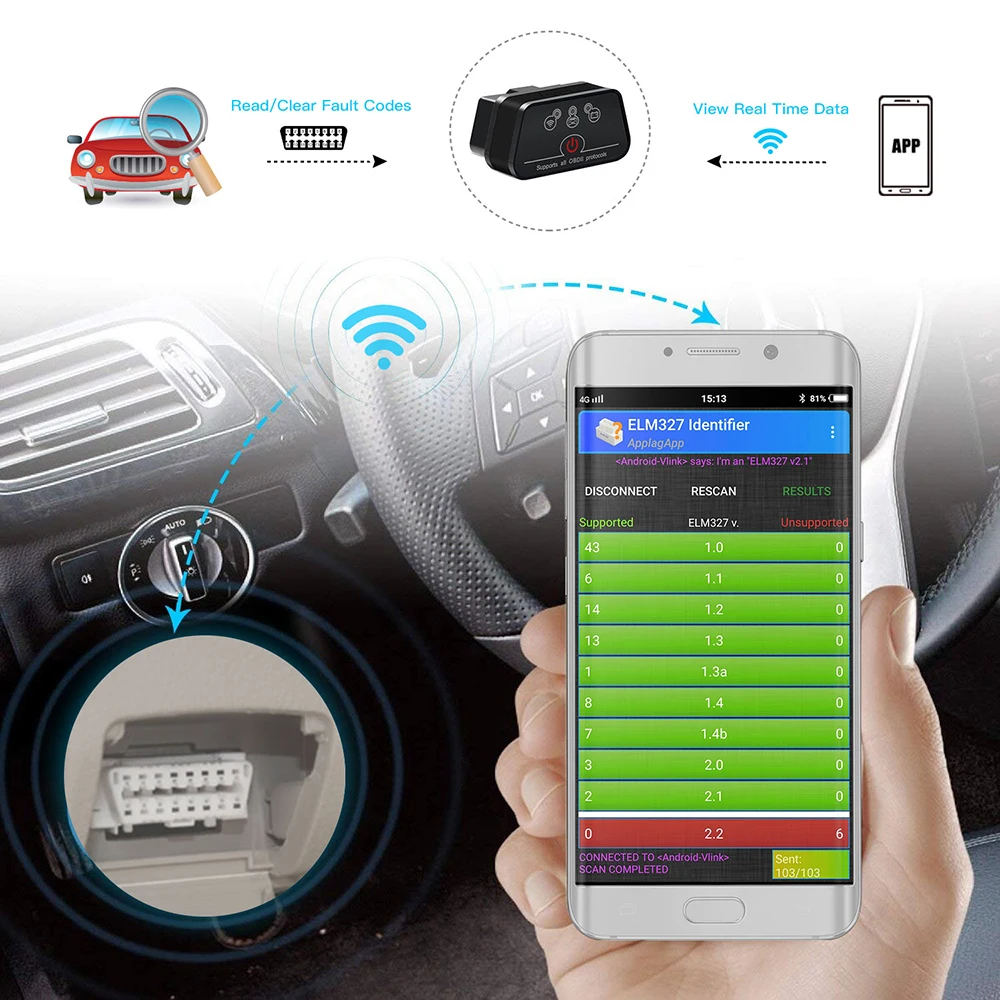 Диагностический сканер OBD2 ELM327 Vgate iCar2 Bluetooth obd obd2 elm 327 V2.1 автомобильный