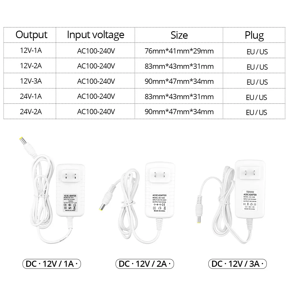 DC 12V 24V 1A 2A 3A адаптер питания белую крышку 12В трансформатор для Светодиодный строка светодиодный полосы светильник бар светильник светодиодный драйвер ЕС и США