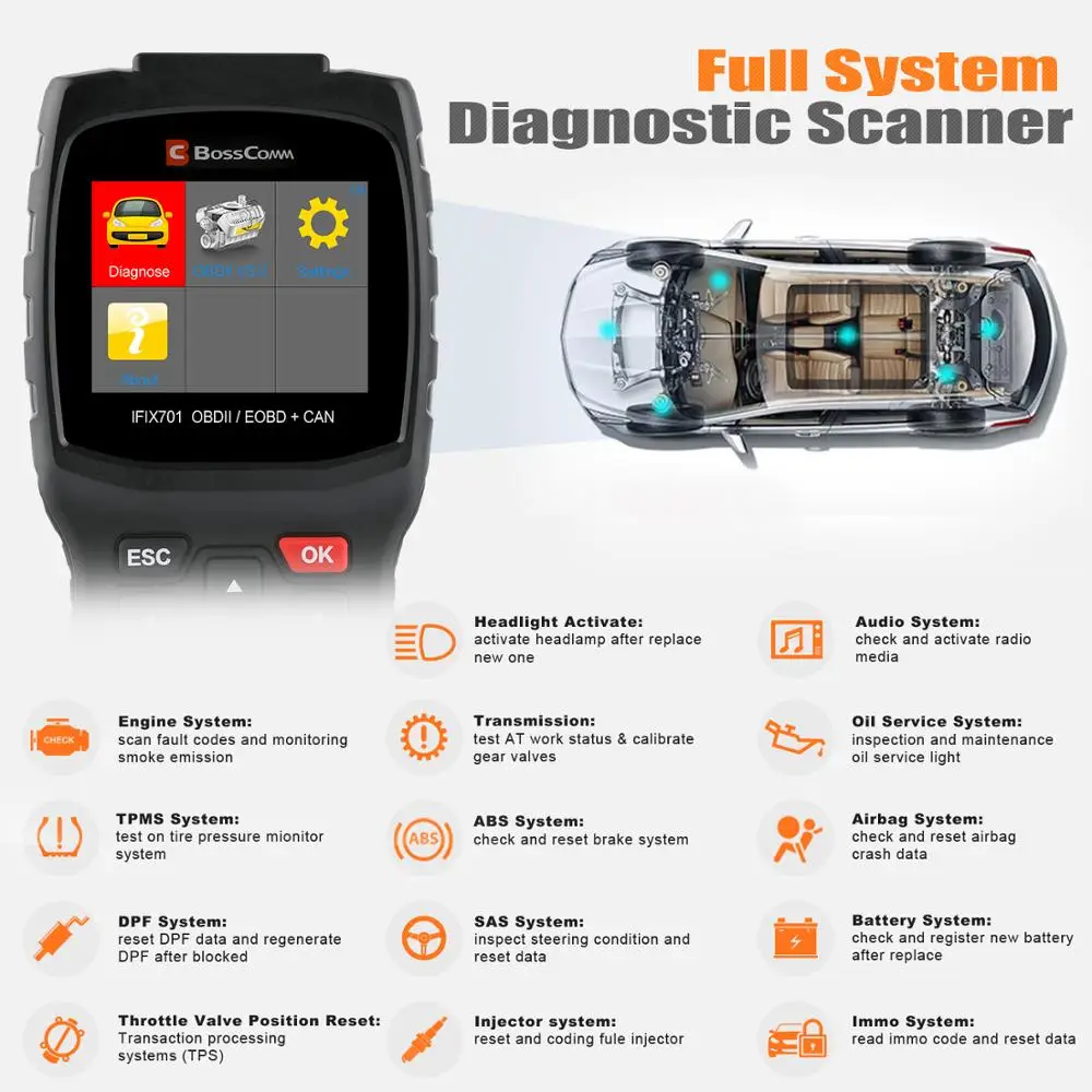 Автоматический диагностический инструмент Autek IFIX701 OBD2 поддержка ABS SAS EPB DPF SRS