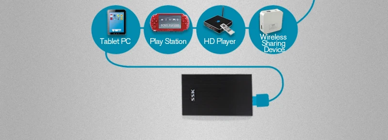 SSK алюминиевый сплав USB 3,0 HDD корпус 2,5 дюймов SATA USB HDD чехол жесткий диск коробка внешний жесткий диск USB жесткий диск Корпус SHE085