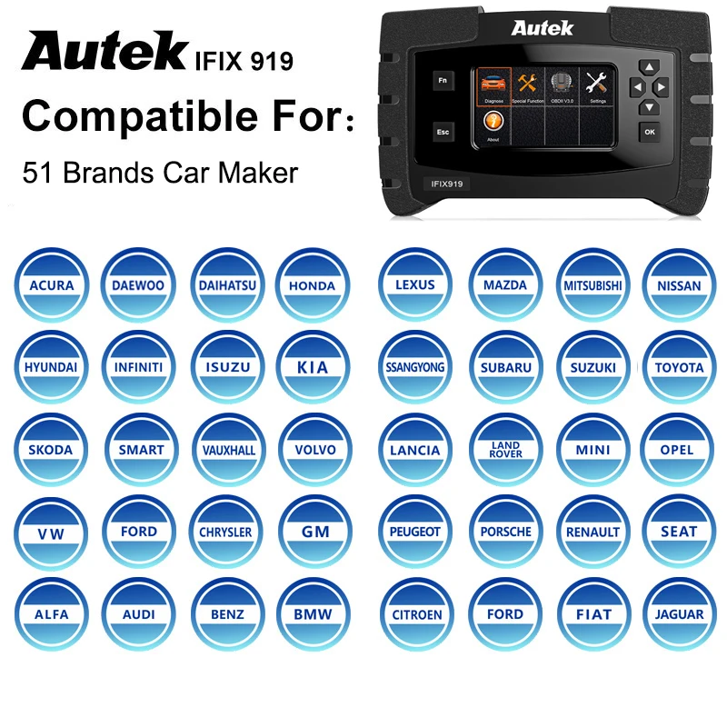 Autek IFIX919 OBD2 сканер Автомобильная полная система автомобильный диагностический