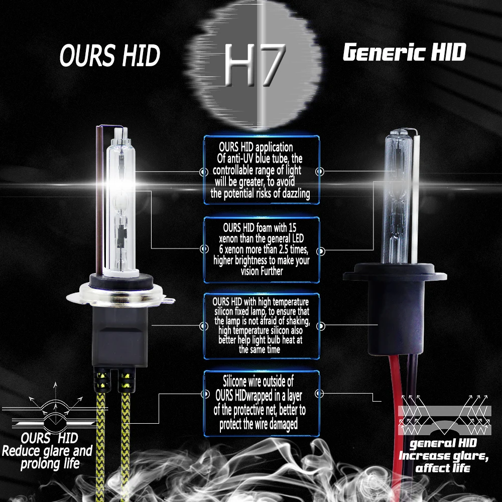 CROSSFOX 6000K 55W ксеноновые лампы H4 HID H7 H8 H9 H11 H1 9005 9006 HB3 HB4 ксеноновые лампы 1 пара автомобильных ламп для автостайлинга фар