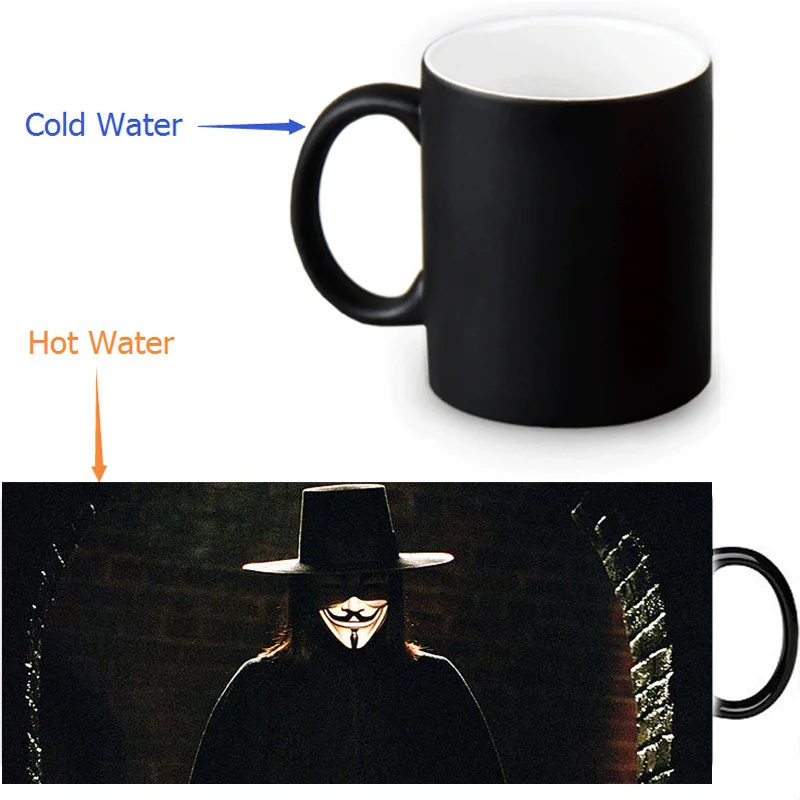 Термочувствительная керамическая кофейная кружка меняющая цвет 12 унций в | Дом и