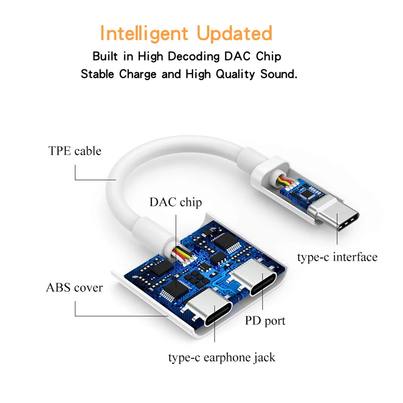 Двойной тип C USB C сплиттер с ЦАП 2 в 1 аудио и зарядки конвертер адаптер для Pixel 2 3 XL Galaxy S10 9 8 huawei P30 Pro