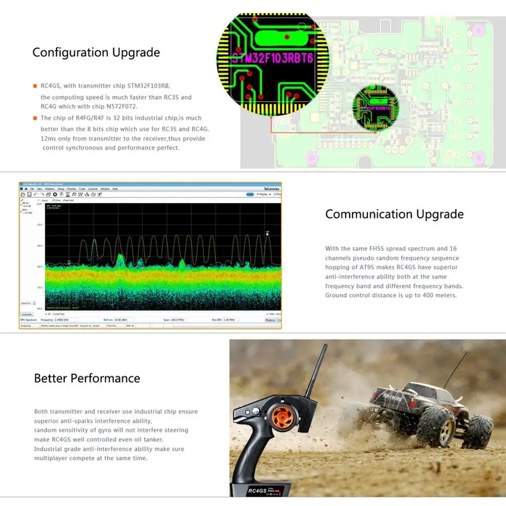 Ledi 4-канальный пистолет управления RC4GS пульт дистанционного + R6FG (Гироскопическая