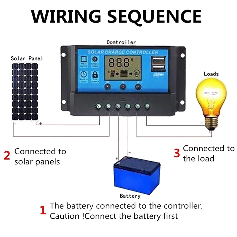 30A 12V / 24V ЖК-дисплей автоматический регулировать PWM регулятором солнечного