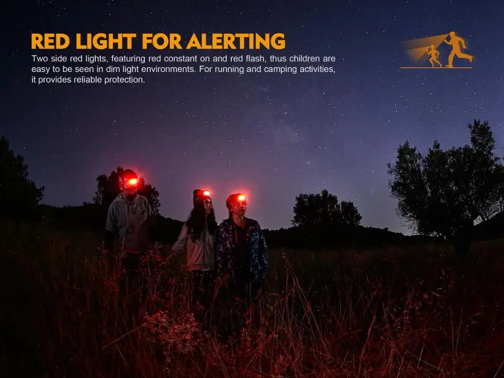 Белый светодиодный фонарь Fenix HL16 XP E2 R3|outdoor headlight|headlights headlightwaterproof headlight |