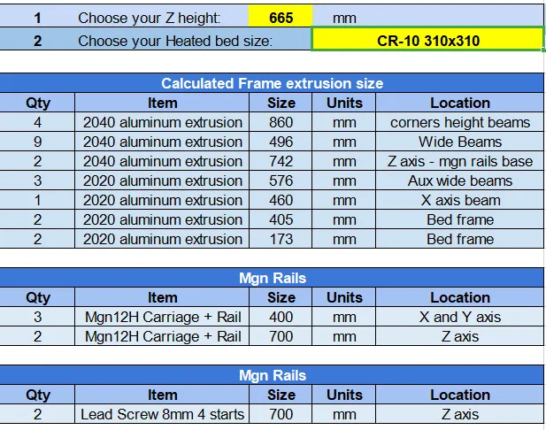 Funssor BLV mgn Cube Frame extrusion  &  MGN Rails  For DIY CR10 3D Printer Z height 665MM