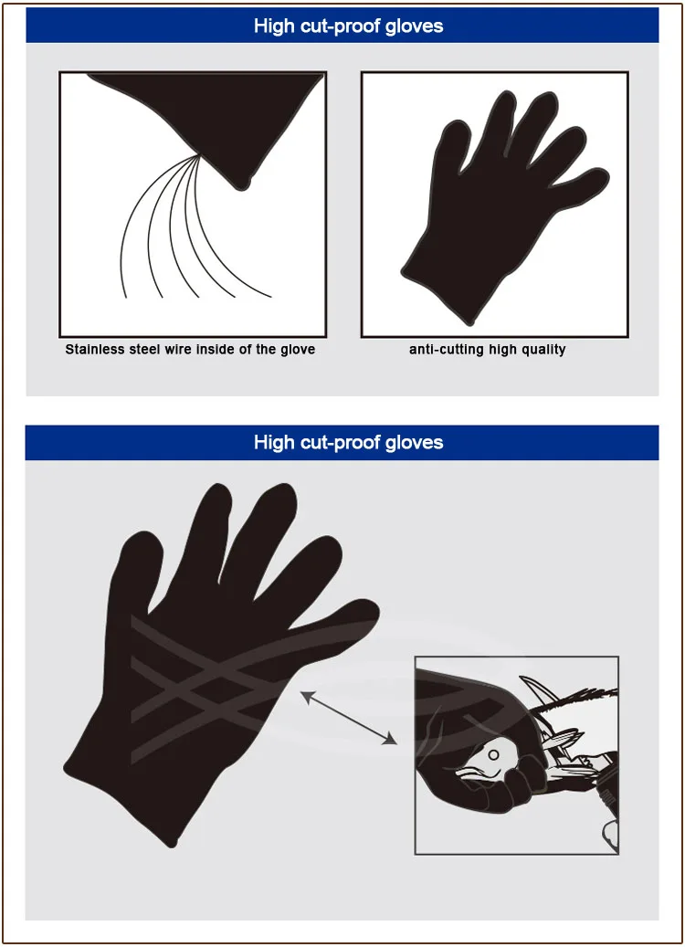RTI Anti-Cutting Fishing Gloves Stainless Steel Wire Durable Finger Protective Safety Outdoor Glove Luvas Guantes Tools | Спорт и