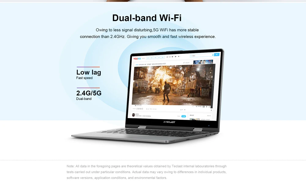 Teclast F5 1920*1080 FHD дисплей 11," 360 Вращающийся ноутбук Intel Celeron N4100 8 Гб ram+ 128 Гб SSD Windows 10 WiFi