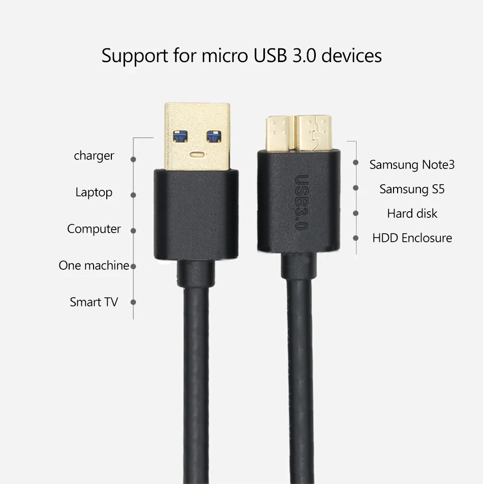 USB Micro B кабель-удлинитель 0,5 м 1 м для внешнего жесткого диска HDD samsung S5 Note3 USB HDD кабель для передачи данных