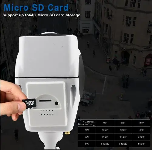 Smar домашнее наблюдение наружная Wi Fi камера 960 P/1080 P ip 360 панорамная Беспроводная sd