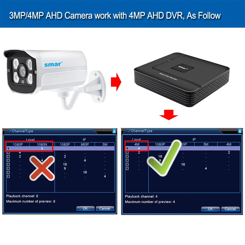 Камера видеонаблюдения Smar Super HD 4 МП AHD водонепроницаемая|ahd camera outdoor|video surveillance