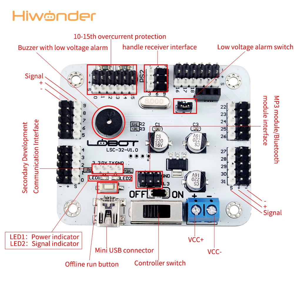 Hiwonder Робот микро Серводвигатель 32 CH плата защита от перегрузки пульт