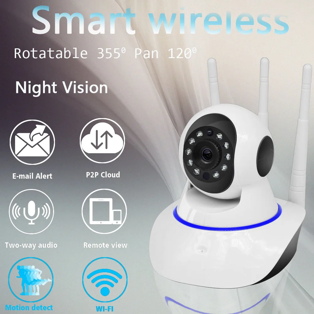 Беспроводная мини-камера с функцией ночного видения 355 P Wi-Fi | Безопасность и