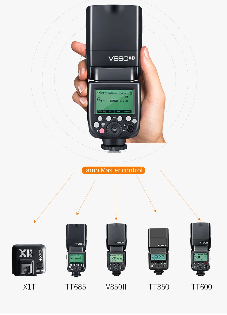 Godox VING V860II Литиевая Батарея Вспышка GN60 HSS 1/8000s ttl вспышка+ X1T триггер для Canon Nikon sony Olympus Fujifilm