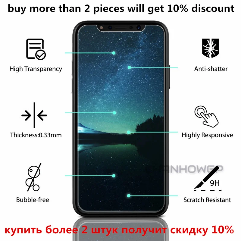 Защитное стекло закаленное для iPhone X/XS Max/XR/8/Plus/7/6/6S Plus/5/6/5C/SE/4/8/6/6S/10/iphoen|tempered glass|screen