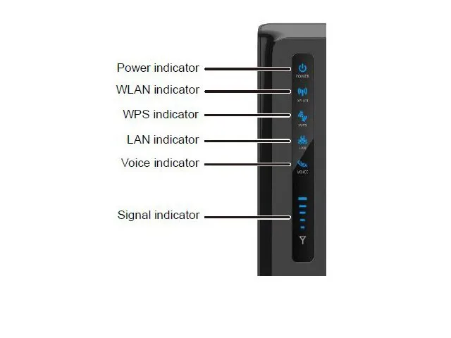Разблокированный huawei E5172 E5172s-515 Lte 4G Lte Wifi Route 150 Мбит/с Lte FDD huawei беспроводной 4G маршрутизатор