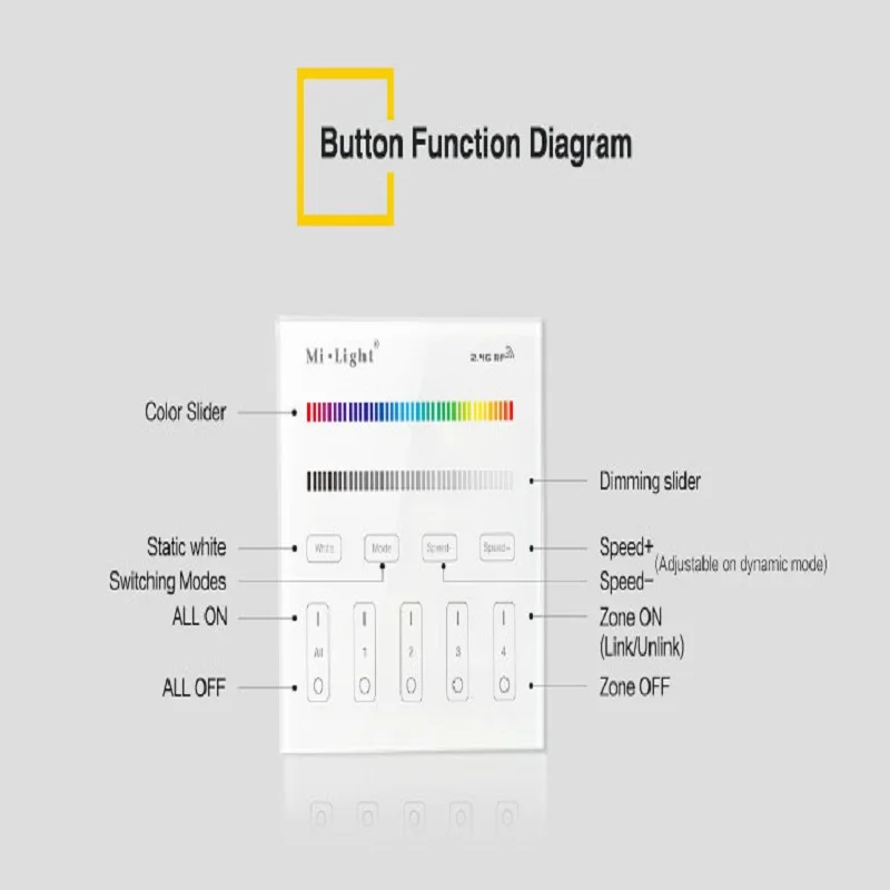 Mi светильник T3 4-зонный RGB/RGBW AC220V и регулировка яркости умная панель пульт
