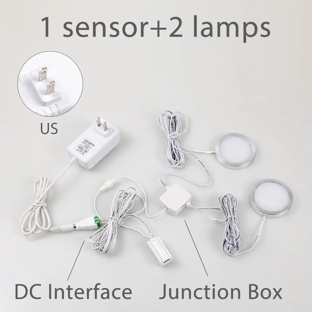 1sensor and 2lamp-US 2,5 Вт 12 В DC ПВХ умный датчик светодиодный датчик движения автоматическое ВКЛ/ВЫКЛ освещение двери под шкаф освещение шкаф гардероб лампа - Цвет: 1sensor and 2lamp-US