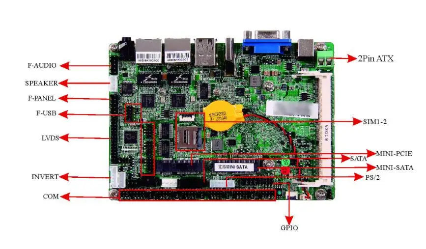 Новая Оригинальная безвентиляторная J1900 CPU 3 5 дюйма IPC SBC Встроенная Материнская