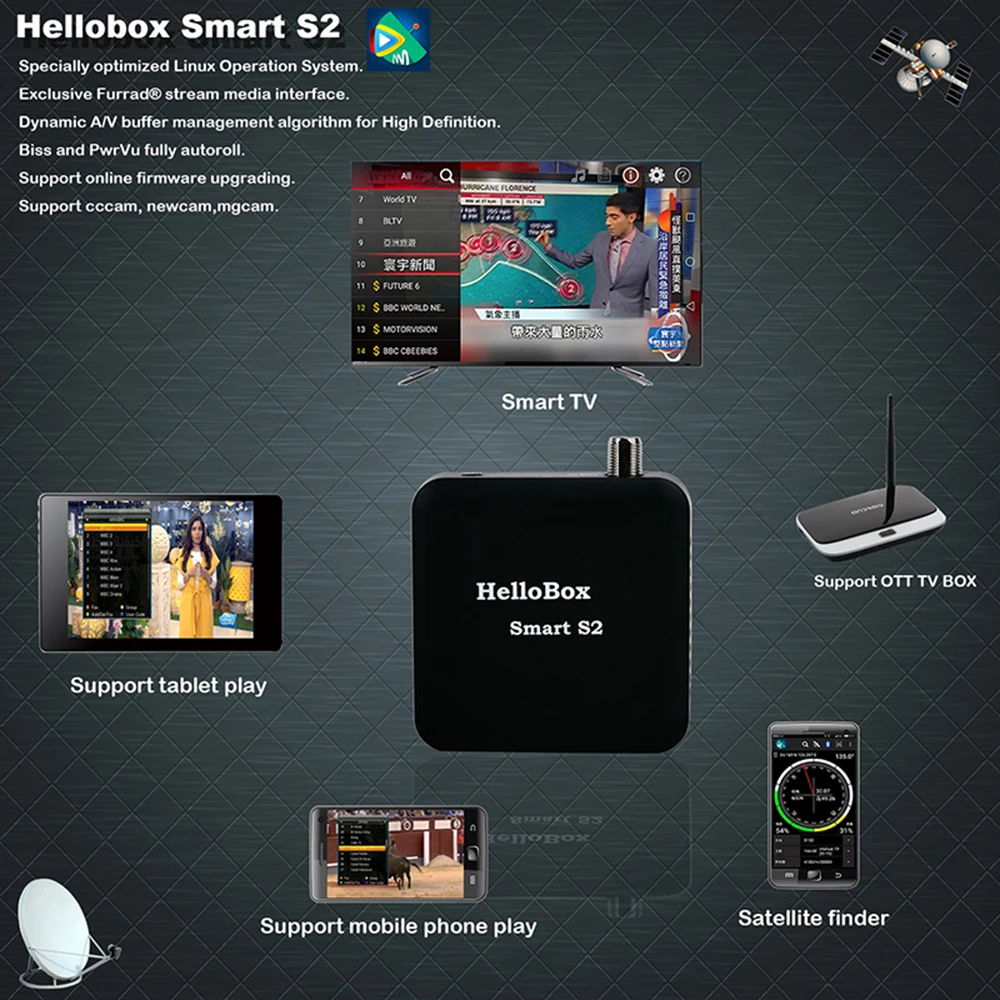 DVB-S2 Hellobox Smart S2 спутниковый Finder Inteligente ресивер TV Play на мобильном ПК Android