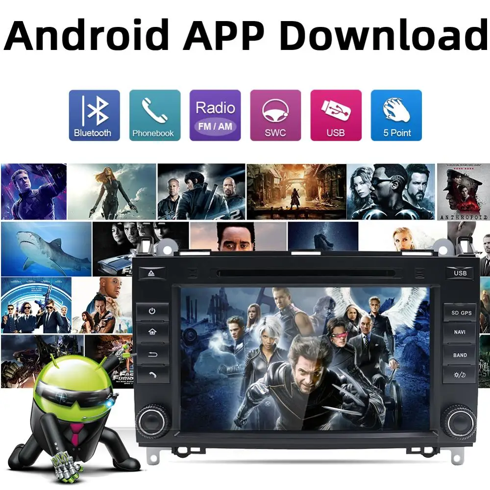 2 din Android 10 автомобильный радиоприемник/dvd multidedia плеер для Mercedes Benz Sprinter B200 W209 W169 B-class