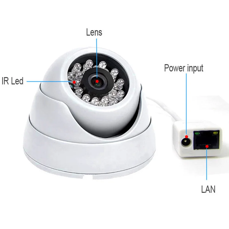 JIENU 720P ip камера внутренние купольные камеры s видеонаблюдения сетевая