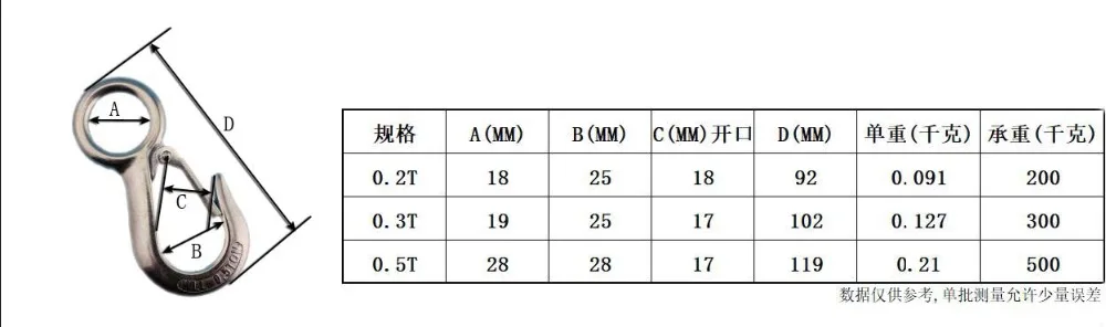 SS304 подъемник крюк подъемный крюк цепной кран такелаж WLL 0,2 T